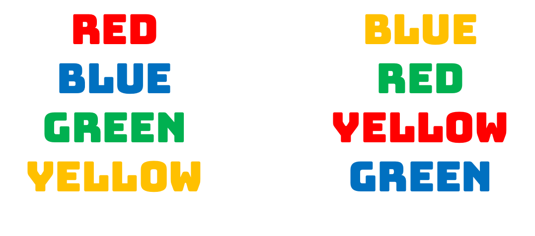 Example of congruent (left) and incongruent (right) stimuli in a classic Stroop paradigm.