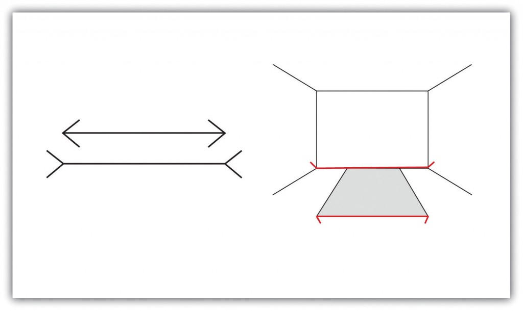The Mueller-Lyer illusion makes the line segment at the top of the left picture appear shorter than the one at the bottom. The illusion is caused, in part, by the monocular distance cue of depth — the bottom line looks like an edge that is normally farther away from us, whereas the top one looks like an edge that is normally closer.