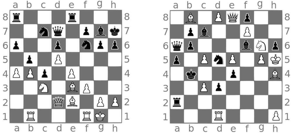 Left: A chessboard in the middle of a real game. Right: A random arrangement of chess pieces. Chess experts have significantly better memory for real boards, but perform more like novices for random board configurations.