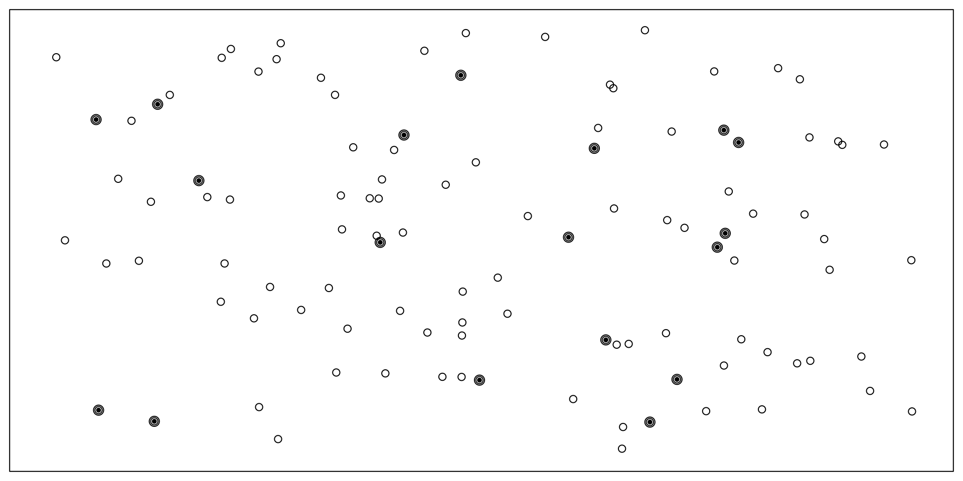 Chapter 7 Sampling | Research Methods in Psychology