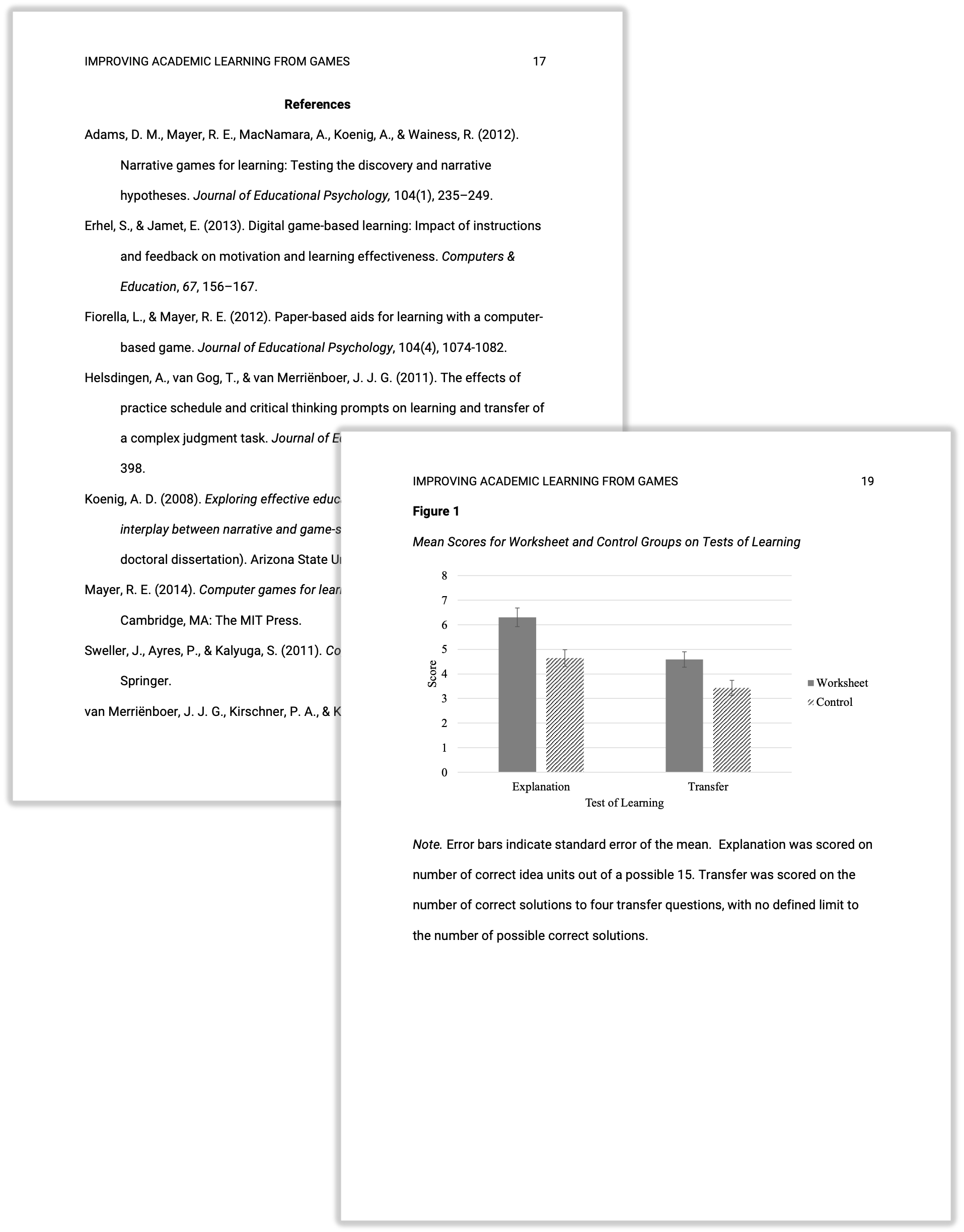 References and Figure. If there were appendixes or tables, they would come before the figure.